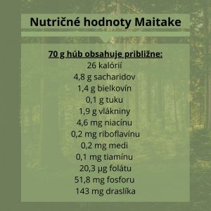 Nutričné hodnoty maitake